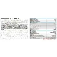 1/24 Scale Model Kit - The Model Car - NISSAN