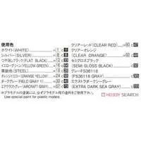 1/24 Scale Model Kit - The Model Car - Mazda / Mazda MX-5