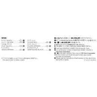 1/24 Scale Model Kit - The Model Car - NISSAN / SKYLINE