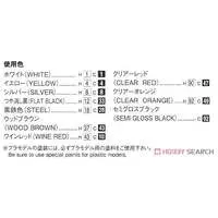 1/24 Scale Model Kit - The Model Car - NISSAN / FAIRLADY