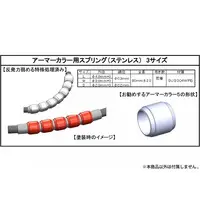 Plastic Model Parts - Grade Up Parts