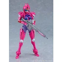 PLAMAX - Sonic Soldier Borgman / Anice Farm