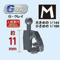 1/100 Scale Model Kit - 1/144 Scale Model Kit - Premium parts collection