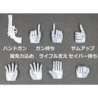 1/144 Scale Model Kit - Grade Up Parts