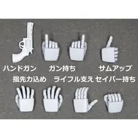 1/144 Scale Model Kit - Grade Up Parts