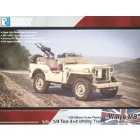 Plastic Model Kit - Vehicle