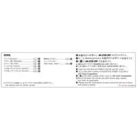 1/24 Scale Model Kit - NISSAN / SKYLINE