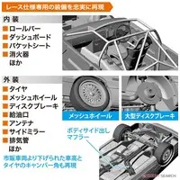 1/24 Scale Model Kit - NISSAN / SKYLINE
