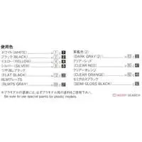 1/24 Scale Model Kit - The Model Car - NISSAN