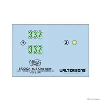 1/72 Scale Model Kit - Porsche