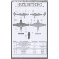 1/72 Scale Model Kit - Focke-Wulf / Focke-Wulf Fw 190