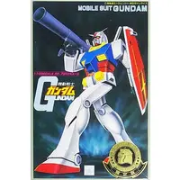 Gundam Models - MOBILE SUIT GUNDAM