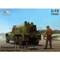 1/35 Scale Model Kit - 1/72 Scale Model Kit - Tank