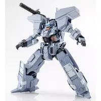 MODEROID - 1/48 Scale Model Kit - TITANOMACHIA / R Pan Head