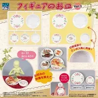 Pripra - Pripra Figure Plate