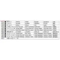 1/24 Scale Model Kit - DAIHATSU