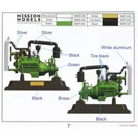 1/16 Scale Model Kit - Detail-Up Parts