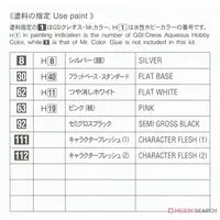 1/12 Scale Model Kit - Tamago Girls (Egg Girls)