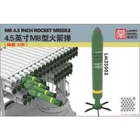 1/35 Scale Model Kit - Detail-Up Parts