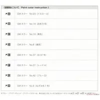 Decals - Plastic Model Kit - Train/Railway Model Kits