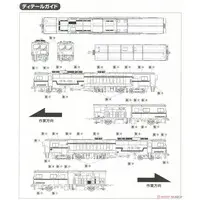 Decals - Plastic Model Kit - Train/Railway Model Kits