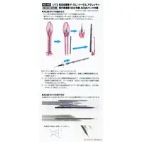 1/72 Scale Model Kit - Japan Self-Defense Forces / McDonnell Douglas F-15 Eagle