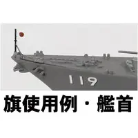 1/700 Scale Model Kit - SKY WAVE