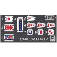 1/700 Scale Model Kit - SKY WAVE