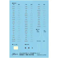 1/700 Scale Model Kit - Warship plastic model kit / Japanese Battleship Yamato