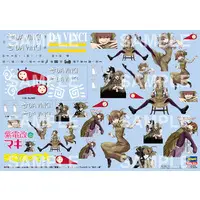 Creator Works Series - 1/48 Scale Model Kit - Shidenkai no Maki