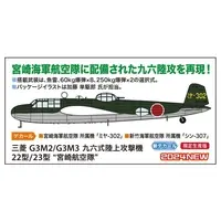 1/72 Scale Model Kit - Fighter aircraft model kits