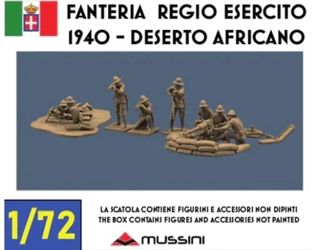 1/100 Scale Model Kit - 1/72 Scale Model Kit - Tank / Infantry