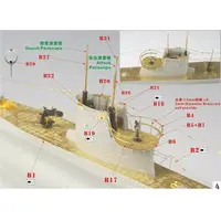 1/144 Scale Model Kit - Detail-Up Parts