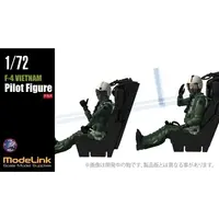 1/72 Scale Model Kit - Detail-Up Parts