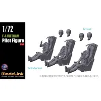 1/72 Scale Model Kit - Detail-Up Parts