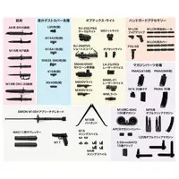 1/12 Scale Model Kit - Little Armory