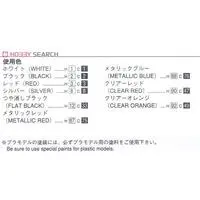 1/24 Scale Model Kit - NISSAN