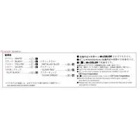 LB WORKS KEN MARY 2Dr 2014Ver. Model Kit