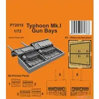1/72 Scale Model Kit - Sujiborido scribing template