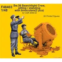 1/48 Scale Model Kit - Detail-Up Parts