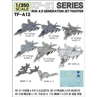 1/350 Scale Model Kit - Fighter aircraft model kits
