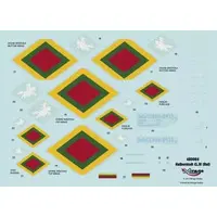 1/48 Scale Model Kit - Aircraft