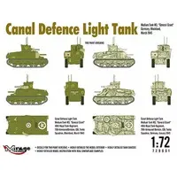 1/72 Scale Model Kit - Tank