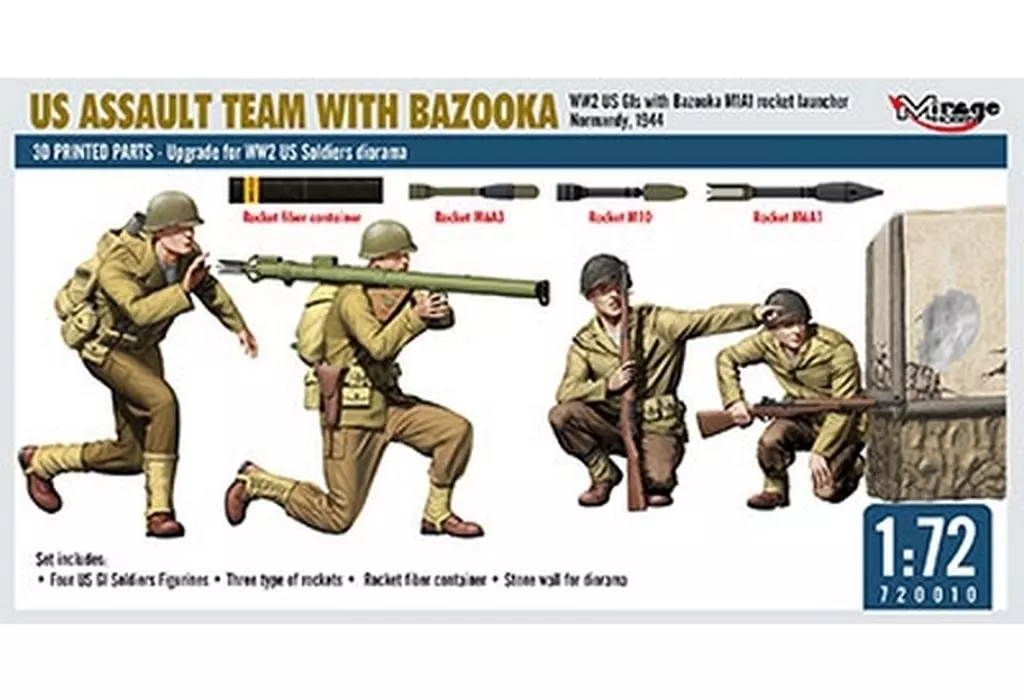 1/72 Scale Model Kit - People/Animals