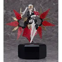 Plastic Model Kit - chitocerium