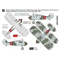 1/144 Scale Model Kit - Fighter aircraft model kits / Gloster Gladiator
