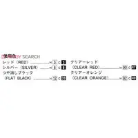 SKYLINE 2000GT 4DR '71 (NISSAN) Model Kit