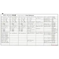 1/72 Scale Model Kit - Nano Aviation Series / F-4EJ KAI PHANTOM II