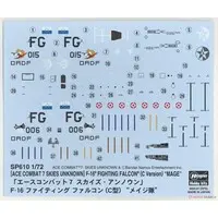 1/72 Scale Model Kit - Ace Combat