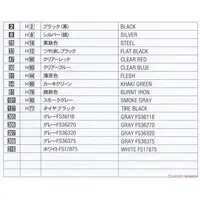 1/72 Scale Model Kit - Ace Combat